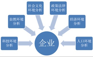 從實戰(zhàn)到洞察 山西網(wǎng)絡營銷師吳曾紅的營銷策劃之道